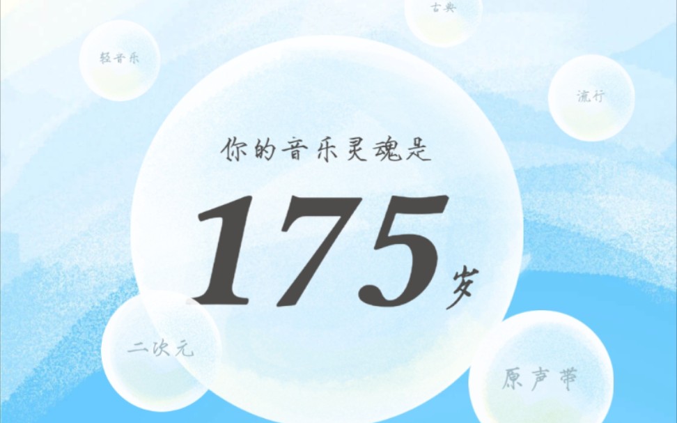 2021年网易云音乐年度报告,我不会是岁数最大的吧?