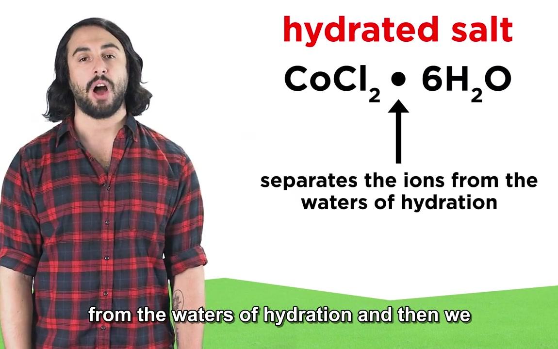 Nomenclature of Hydrated Saltsbatch哔哩哔哩bilibili