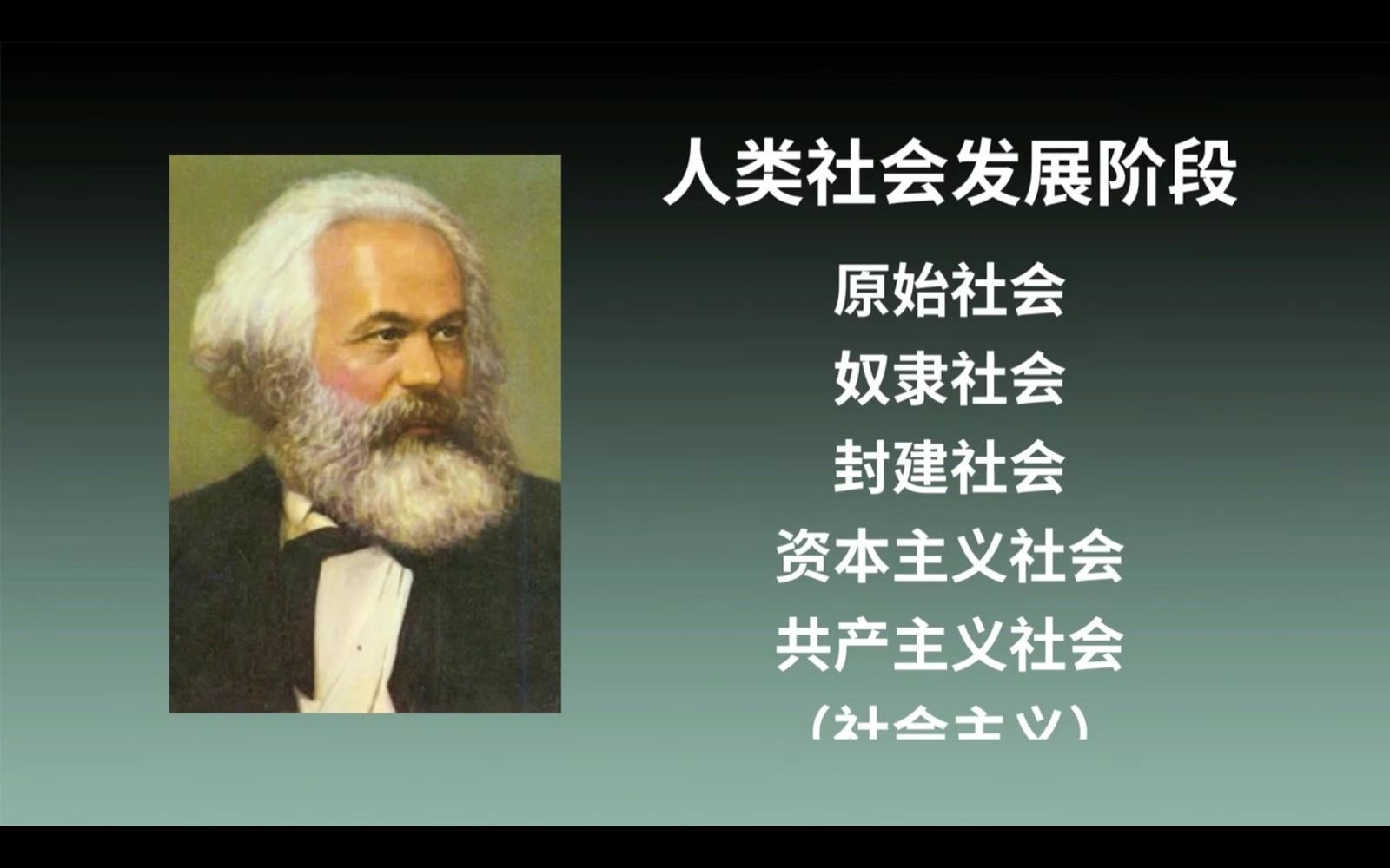 社会阶段的划分、人与人关系、人与自然关系、原始社会、奴隶社会、资本主义社会、共产主义社会(5.5分)哔哩哔哩bilibili