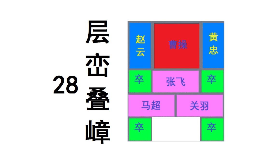 华容道第28关 层峦叠嶂单机游戏热门视频