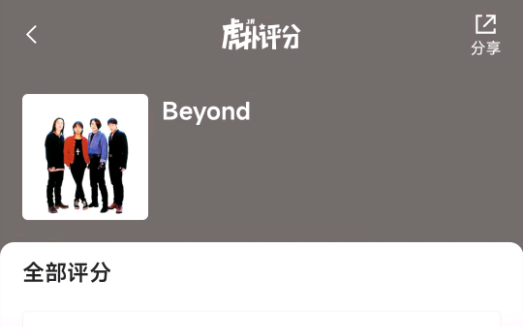 [图]〖评分〗Beyond经典歌曲虎扑评分