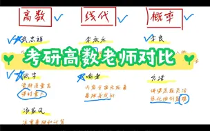 Download Video: 考研数学高数老师对比：张宇武忠祥汤家凤到底怎么选？