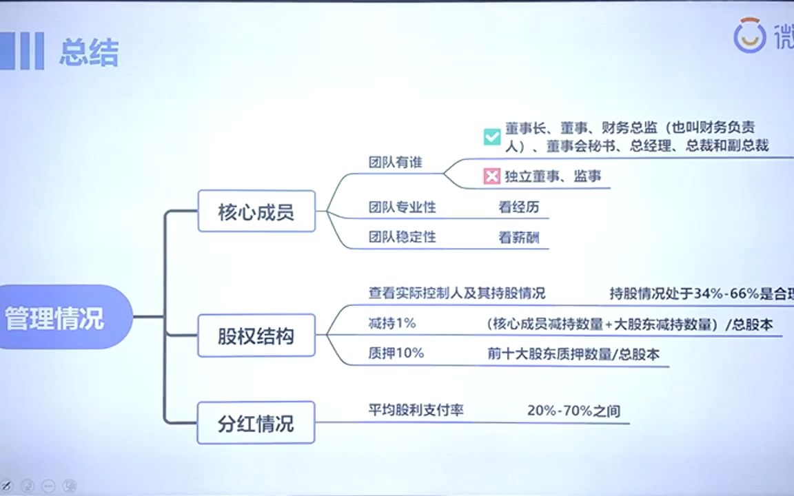 31课 资产减值损失.avi哔哩哔哩bilibili