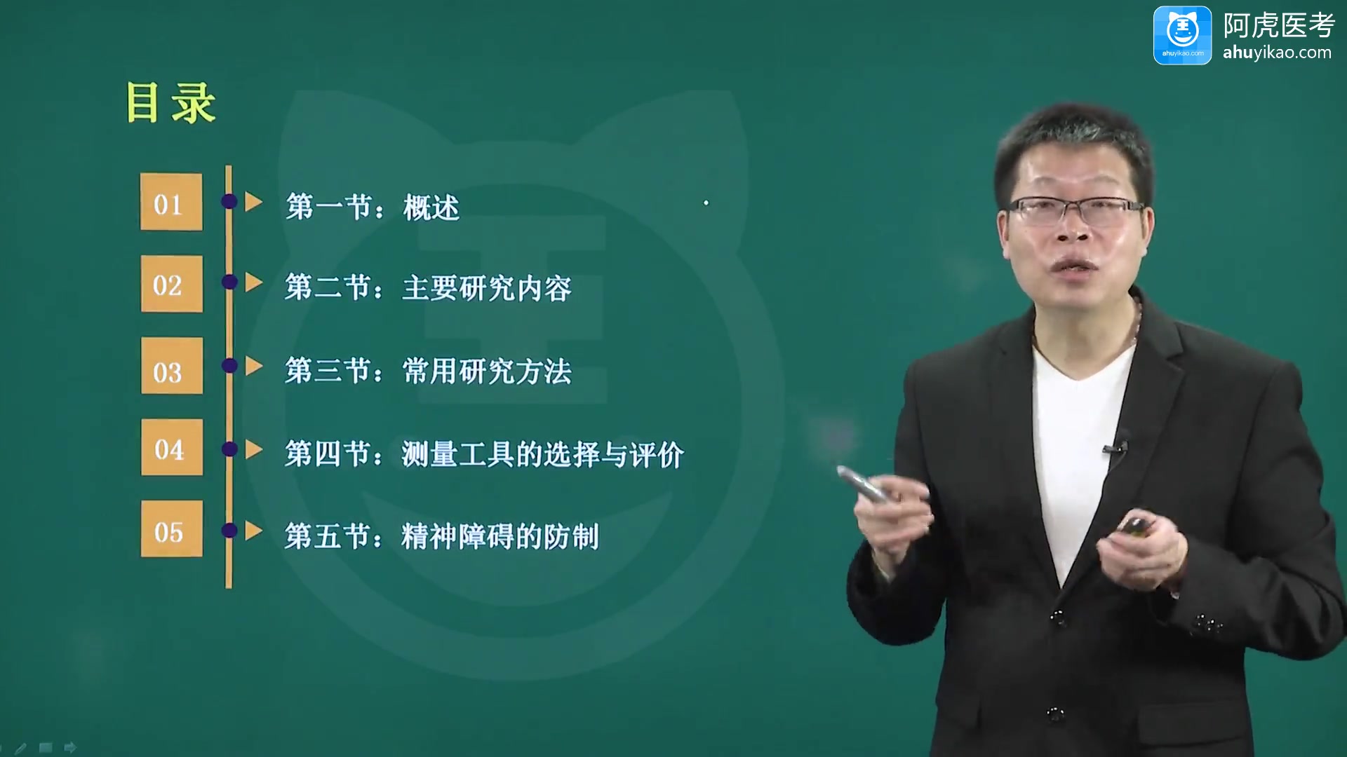 [图]2022阿虎医考精神病学副高完整课件考试视频课程