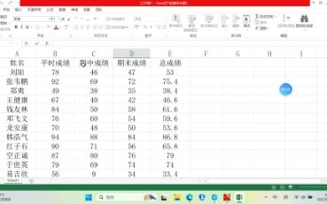 [图]当代大学生的现状：一个班一大半不及格，老师也很绝望