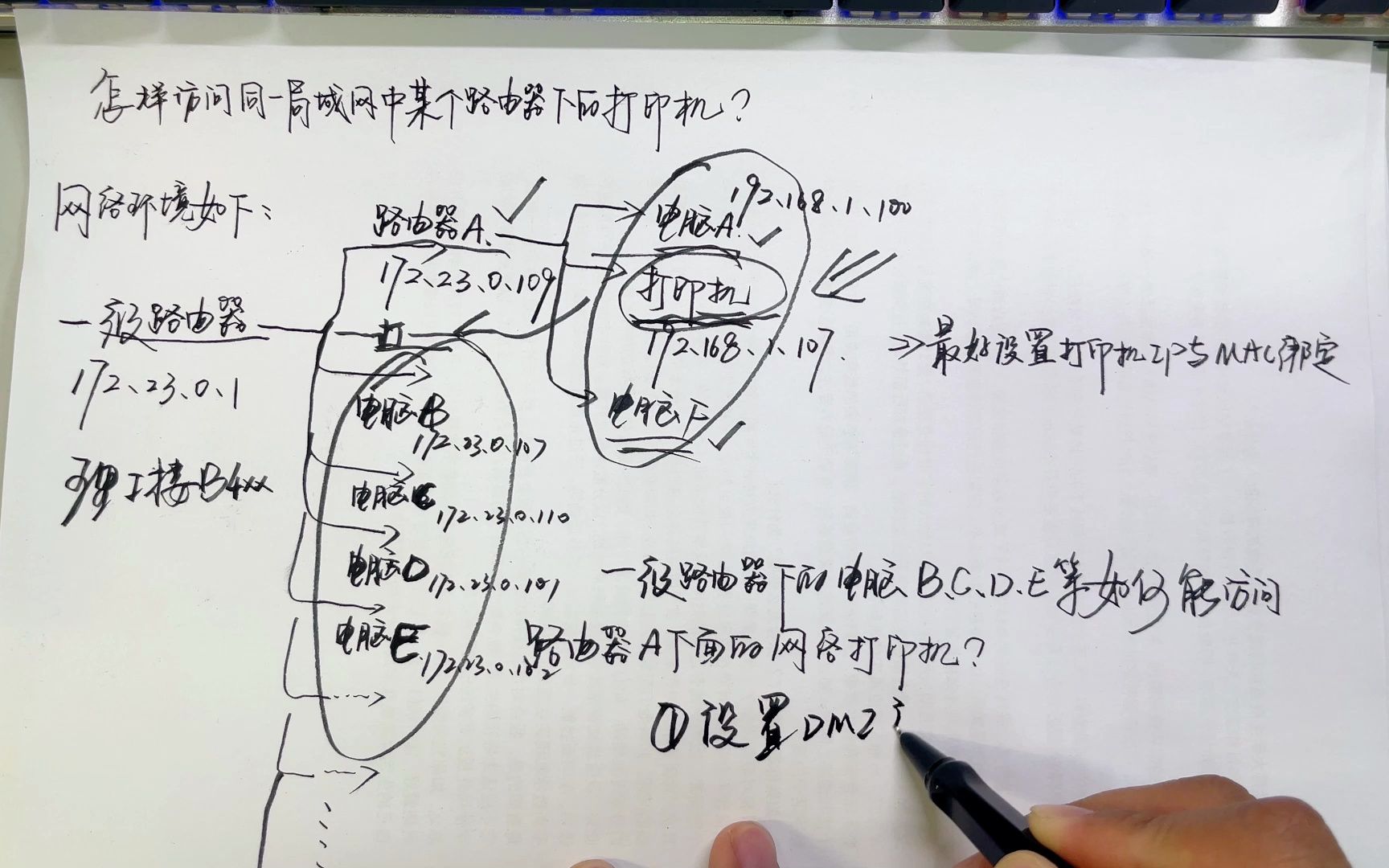 怎么访问同一局域网中某个路由器下的打印机呢?哔哩哔哩bilibili