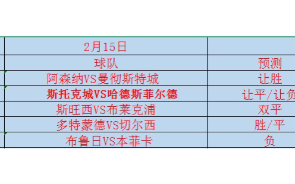 2.15竞彩足球预测分析参考资料哔哩哔哩bilibili