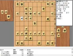 棋譜 羽生 善治