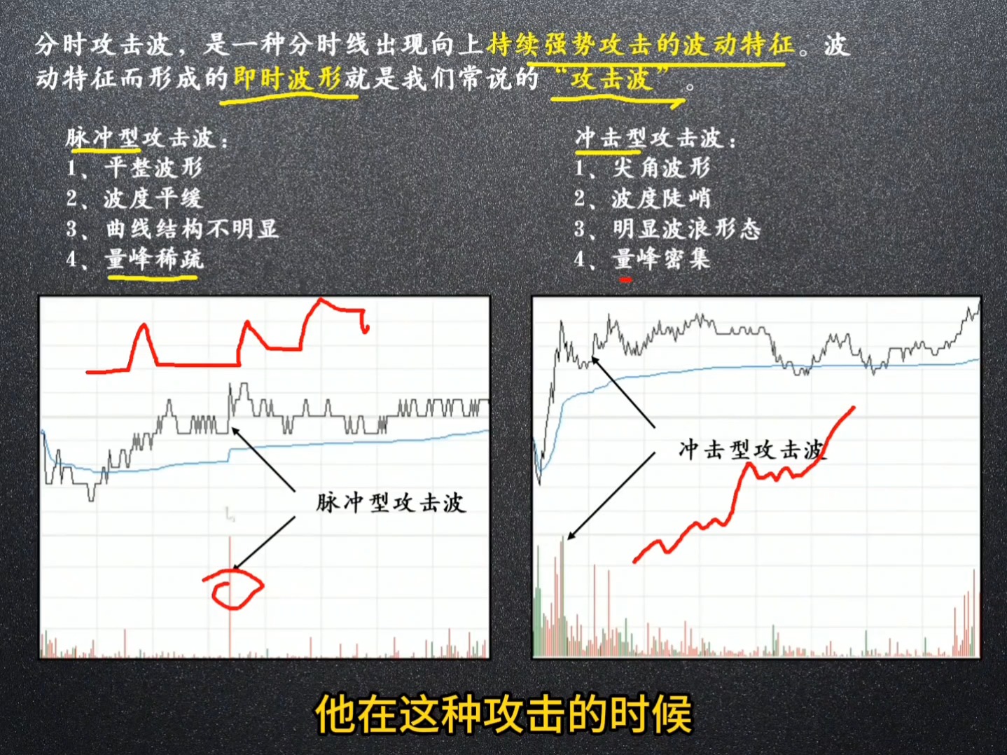 中国股市真正厉害的一种人:只看分时图“锯齿波”,赚到盆满钵满!哔哩哔哩bilibili