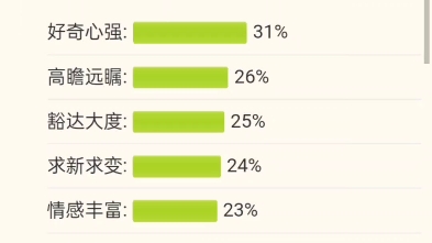 全国有多少人叫陈睿哔哩哔哩bilibili