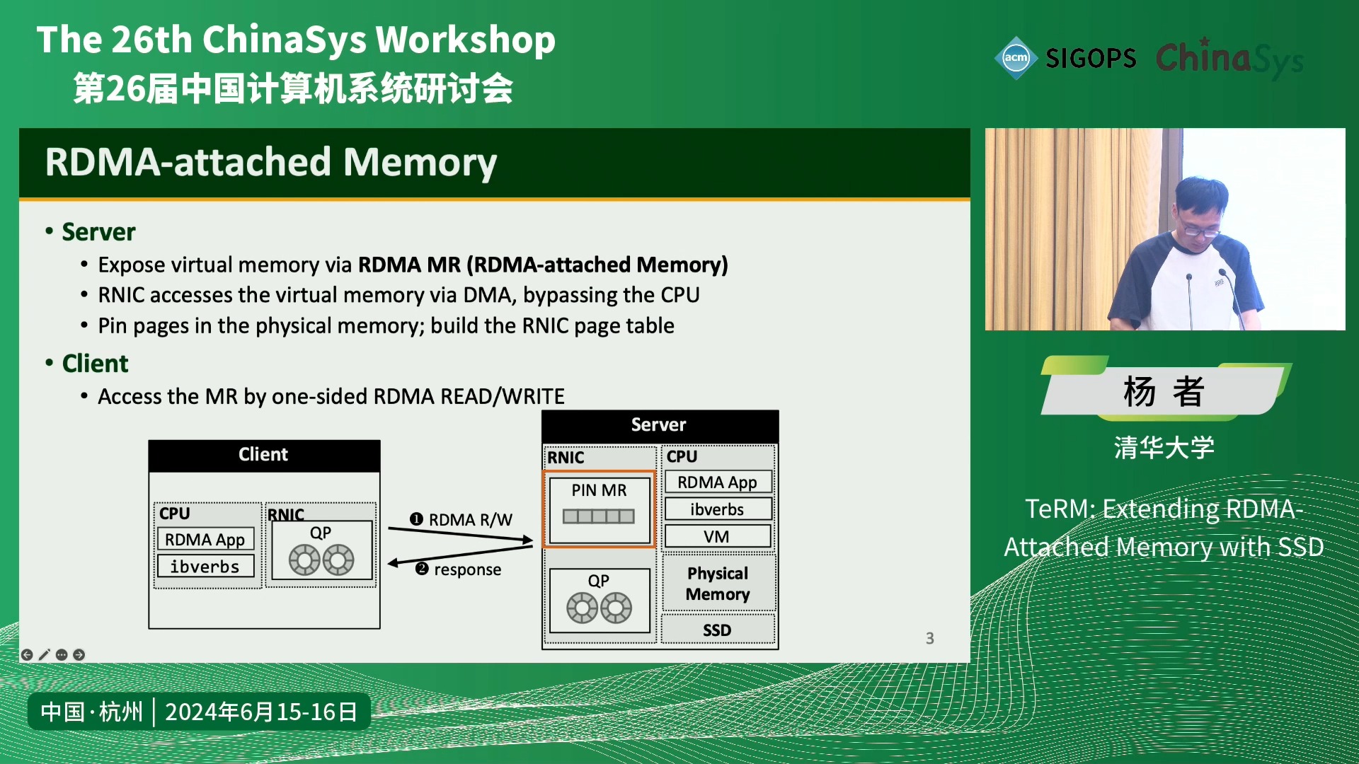 TeRM: Extending RDMAAttached Memory with SSD哔哩哔哩bilibili