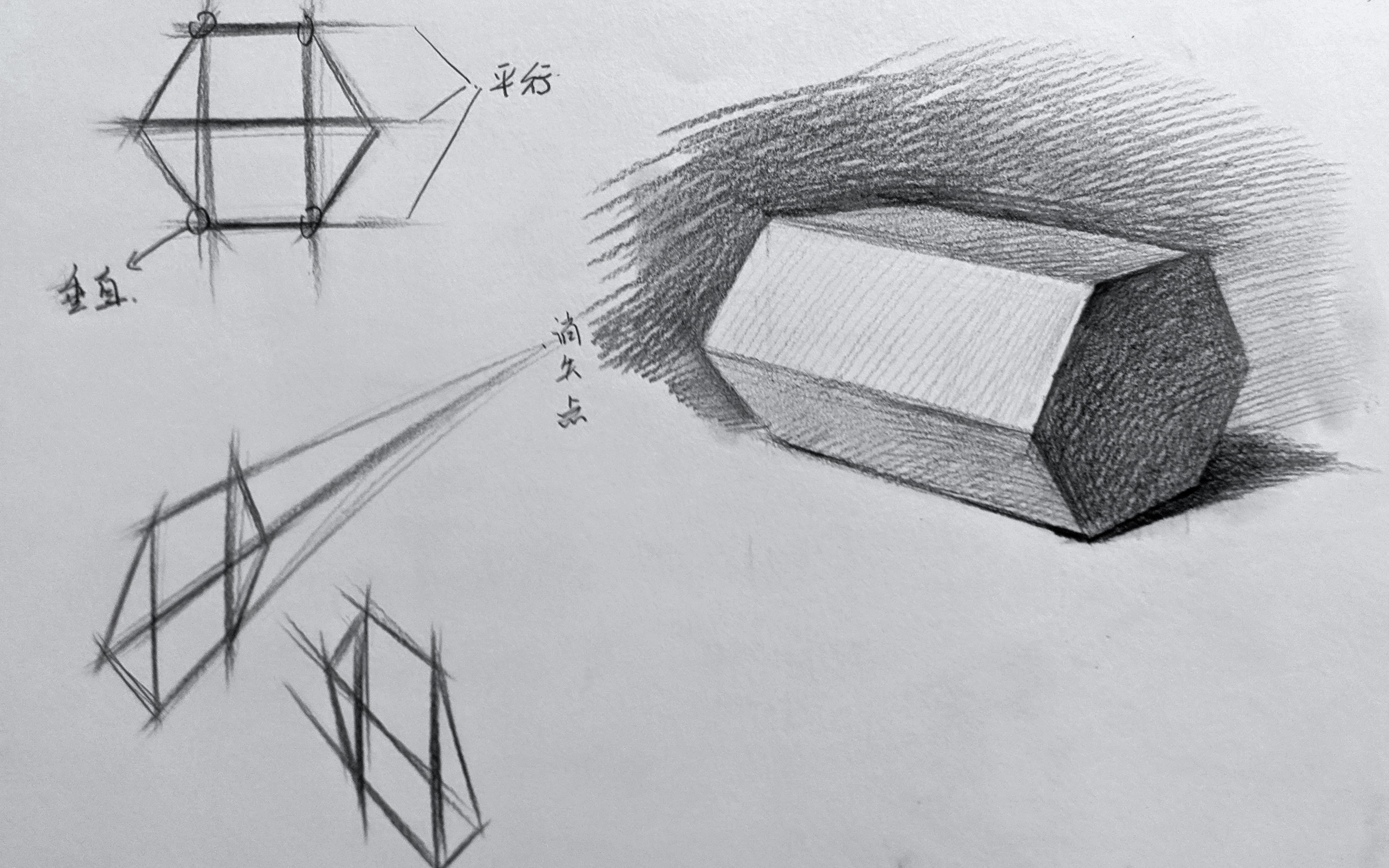 素描“六面体”示范哔哩哔哩bilibili