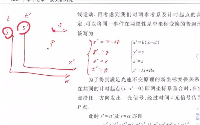 大学物理(3)122 洛伦兹变换哔哩哔哩bilibili