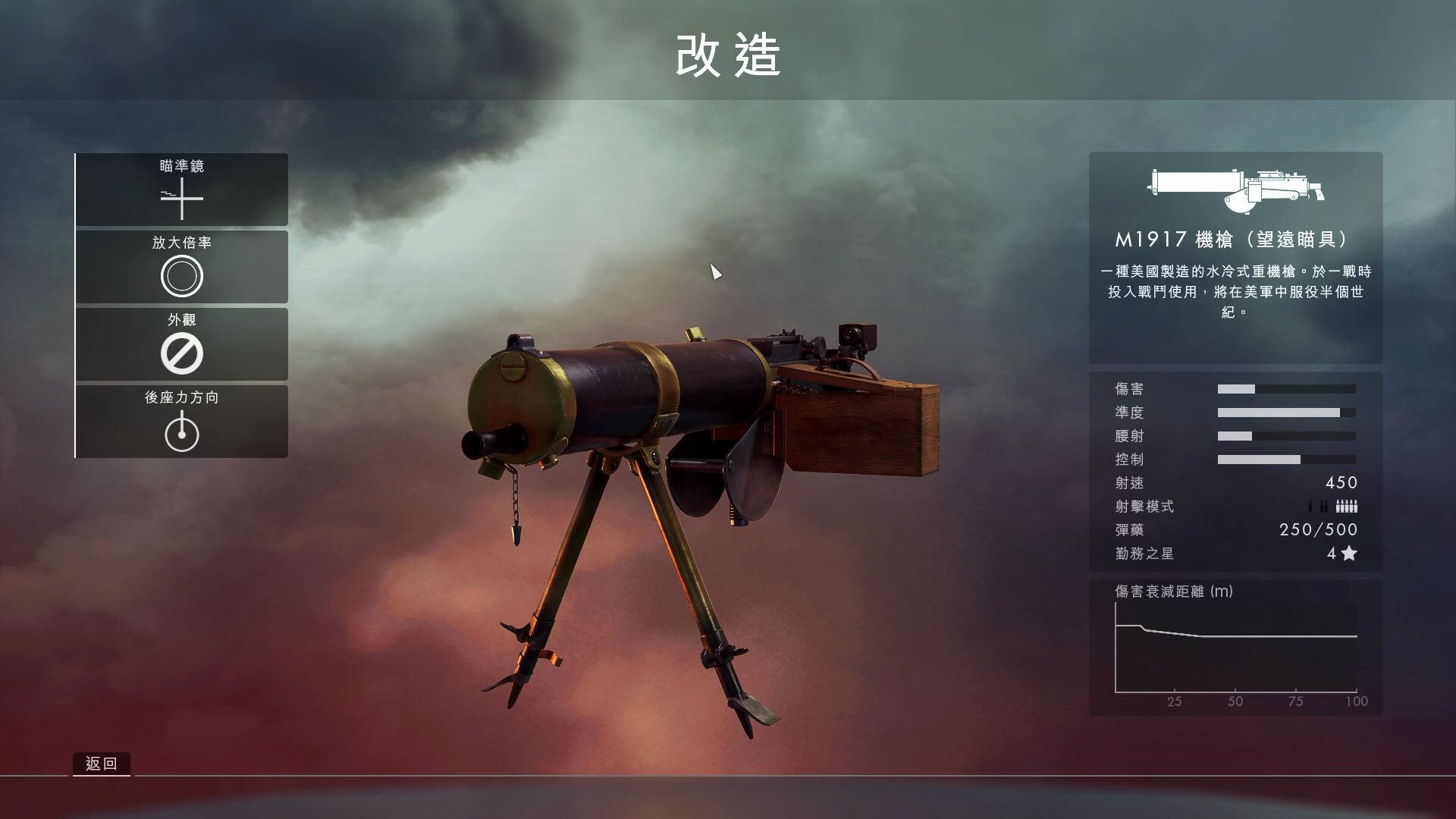 战地一武器解说m1917重机枪来看看美军如何化解绍沙危机