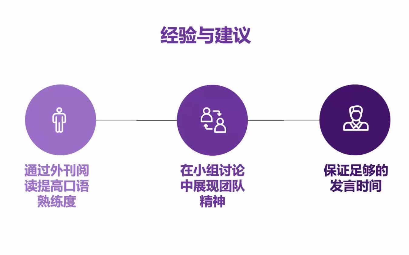 如何收获港大30分加分?文学士学生梁歆面试经验分享哔哩哔哩bilibili