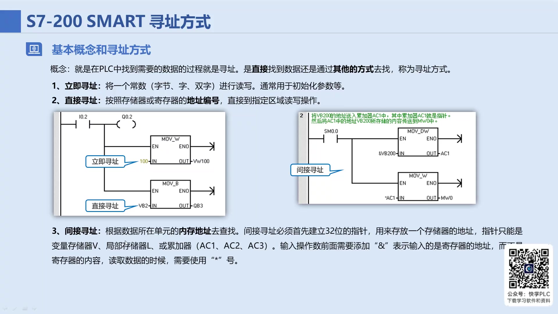 西门子PLC200smart速成哔哩哔哩bilibili