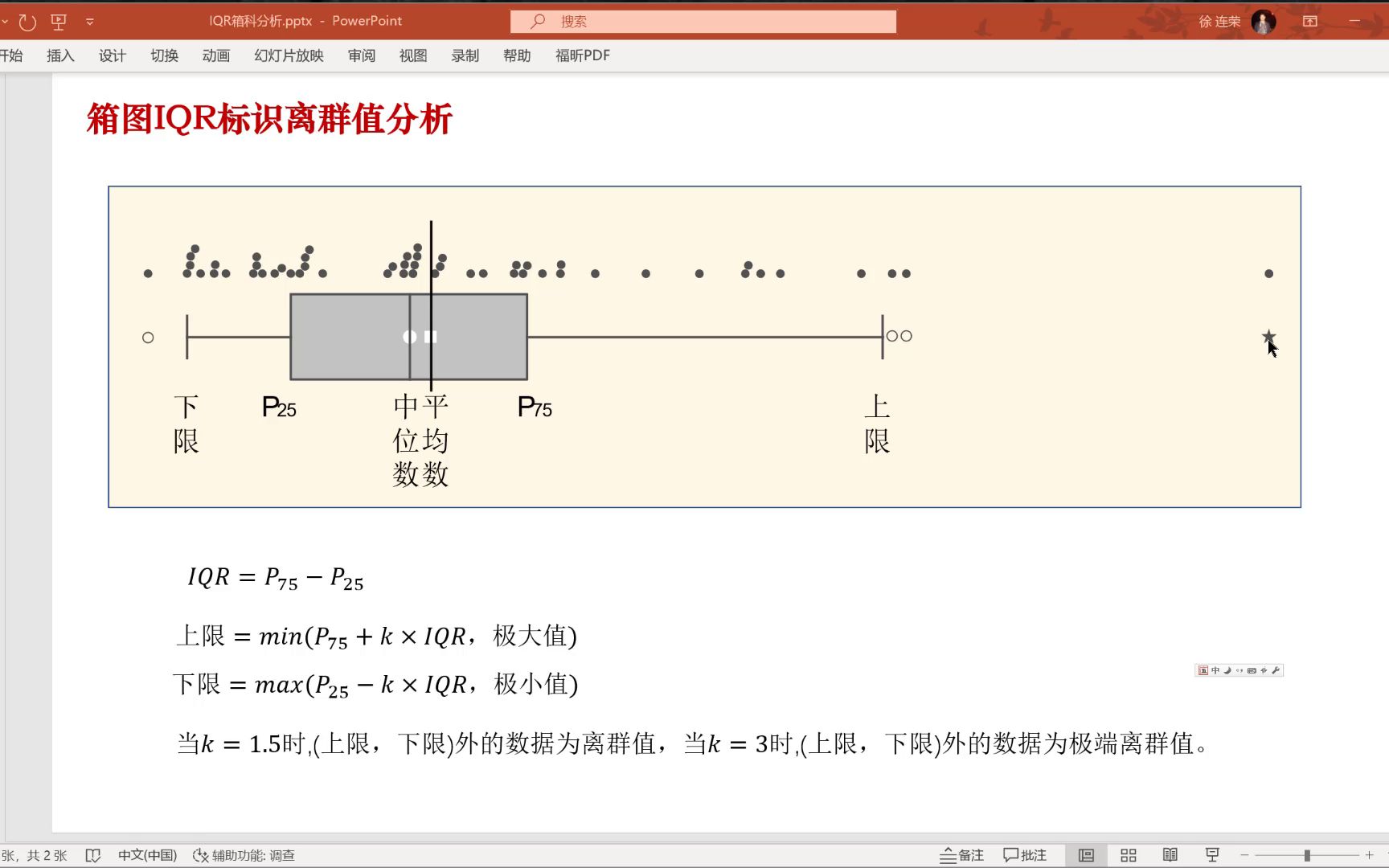 箱图解读及离群值Outlier识别哔哩哔哩bilibili