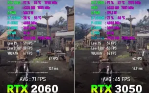 Download Video: RTX2060 vs RTX3050 - 10款游戏测试