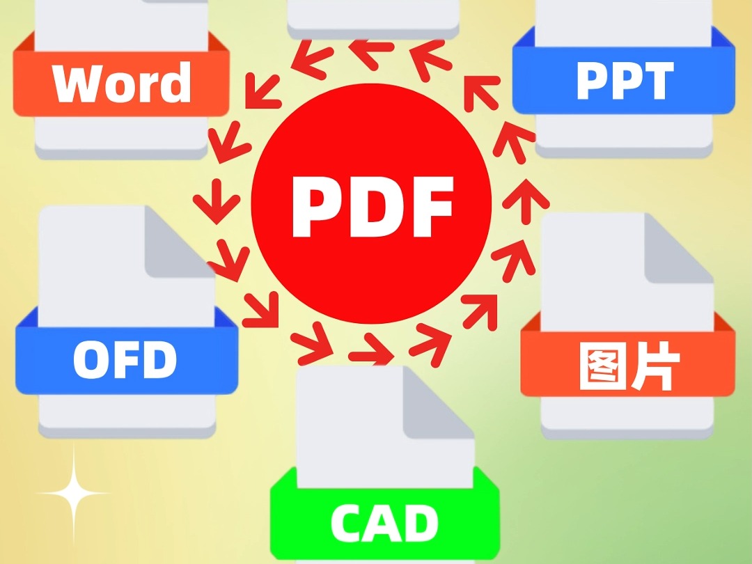 终身免费的PDF、Word、Excel、PPT转换、编辑,在线工具看过来哔哩哔哩bilibili