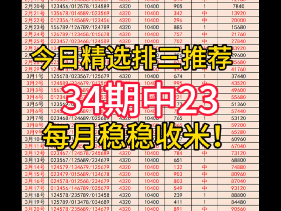 [图]3月23日精选排三推荐，昨天差一位可惜了，今天看好，信心满满收米，要跟车的大哥抓紧了！