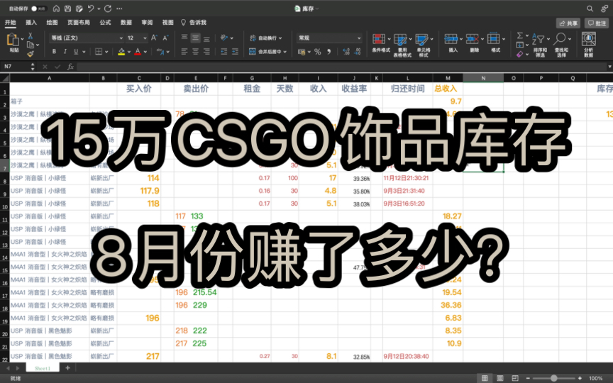 (CSGO租赁)8月租金收入、饰品库存情况最详细分析哔哩哔哩bilibili