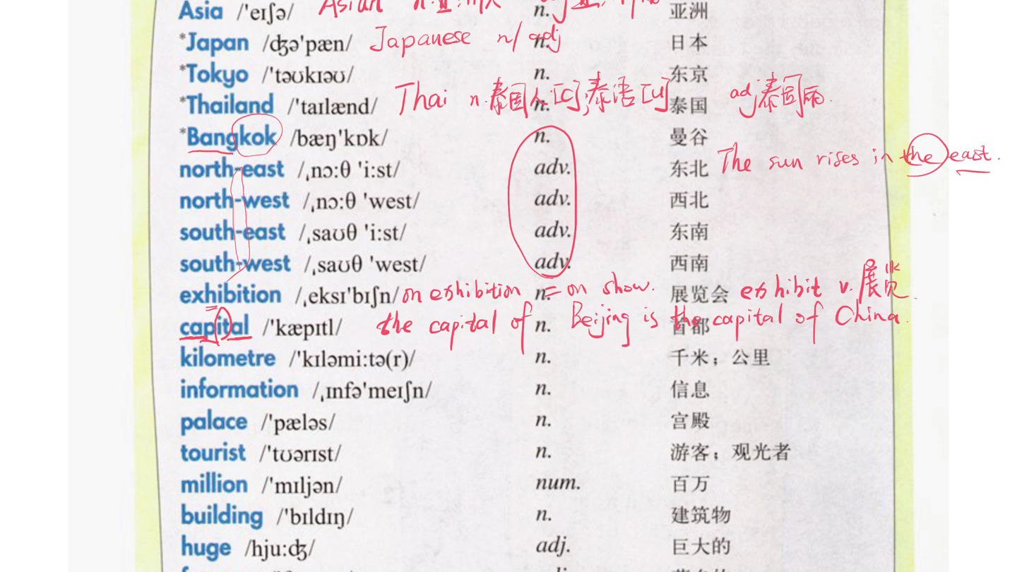 六年级英语下册上海牛津版教材讲解 U1哔哩哔哩bilibili