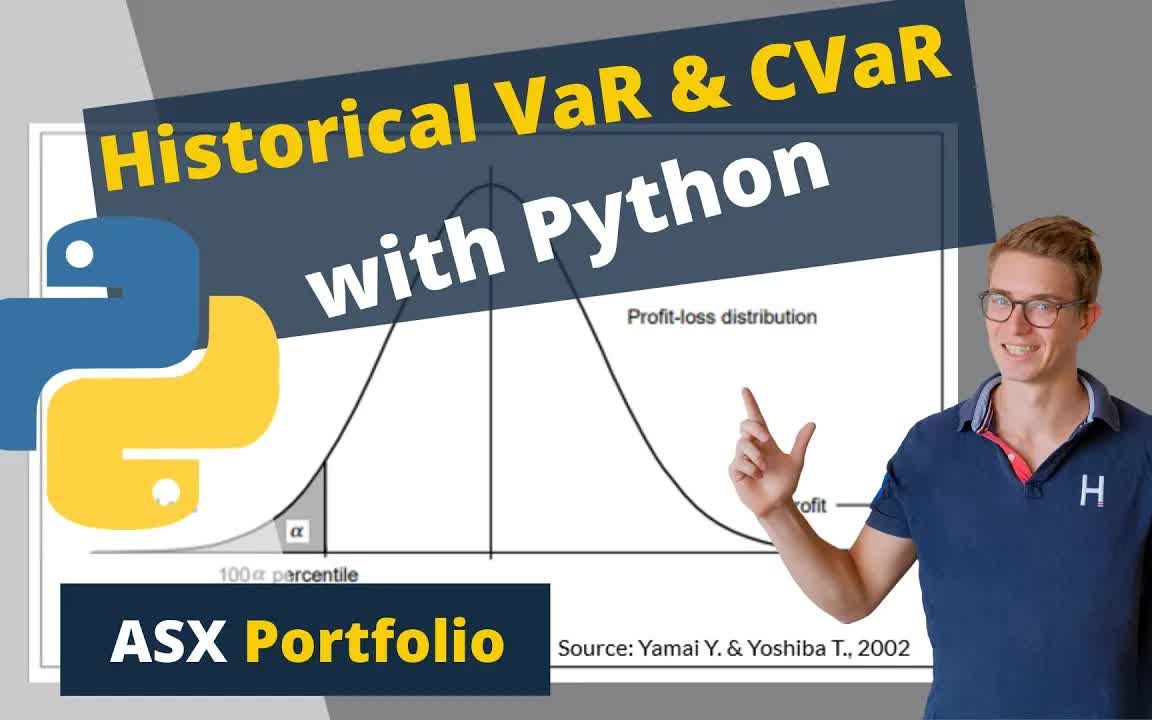 [图]Historical Value at Risk (VaR) with Python| 带有Python的风险（VAR）的历史价值