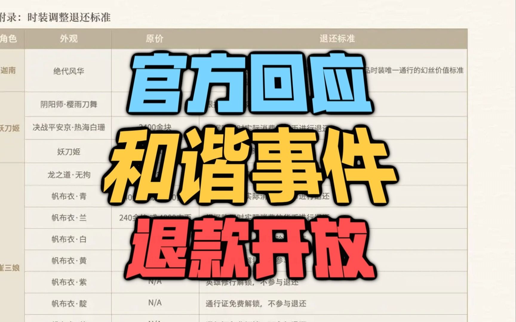 永劫官方的和谐事件回应 会开启退款渠道网络游戏热门视频