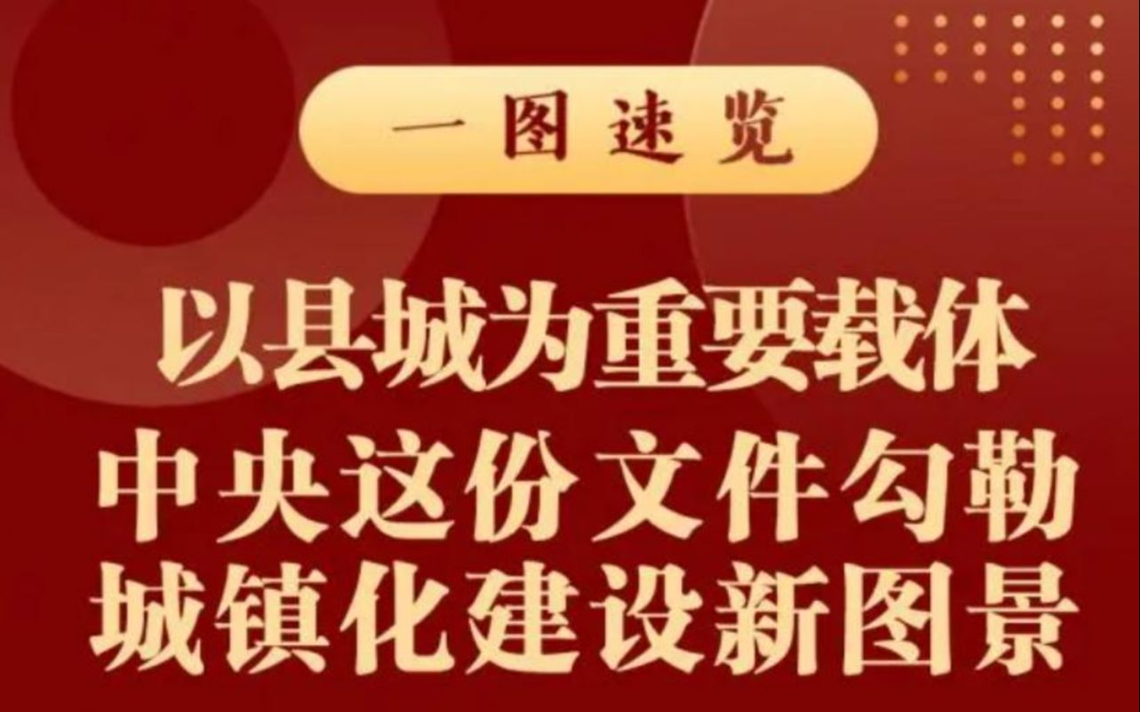 2023申论考点推进以县城为重要载体的城镇化建设哔哩哔哩bilibili