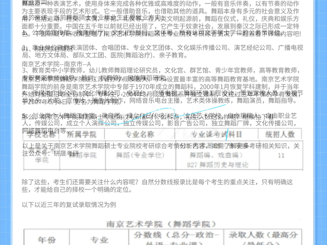 25南京艺术学院舞蹈硕士专业院校考研综合情况分析哔哩哔哩bilibili