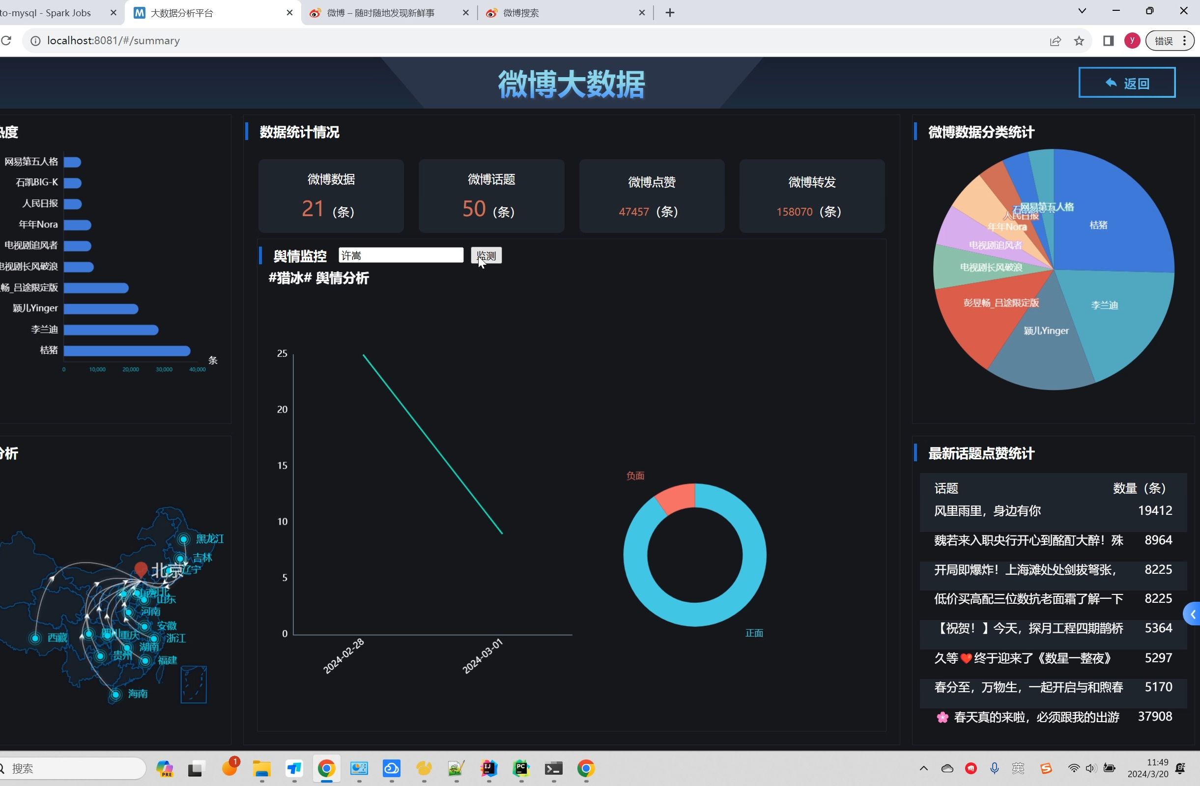 舆情监测软件=舆情监测软件免费版