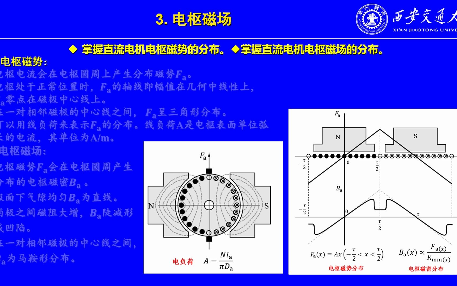 电机学视频课件第07讲:直流电机磁场分析和电枢反应哔哩哔哩bilibili