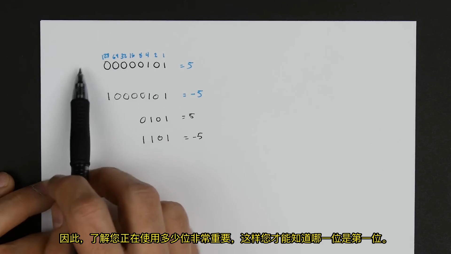 【配音】从零开始构建一个8位计算机(16)二进制补码:二进制中的负数哔哩哔哩bilibili