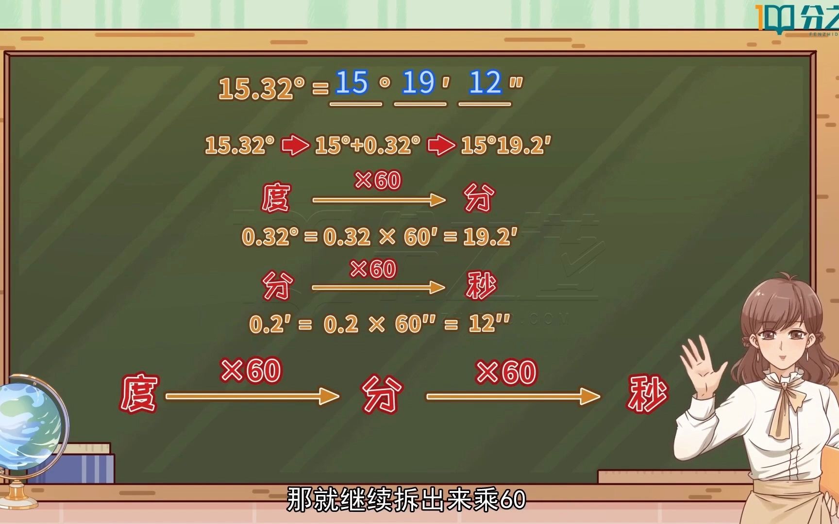 角的换算之度分秒换算哔哩哔哩bilibili