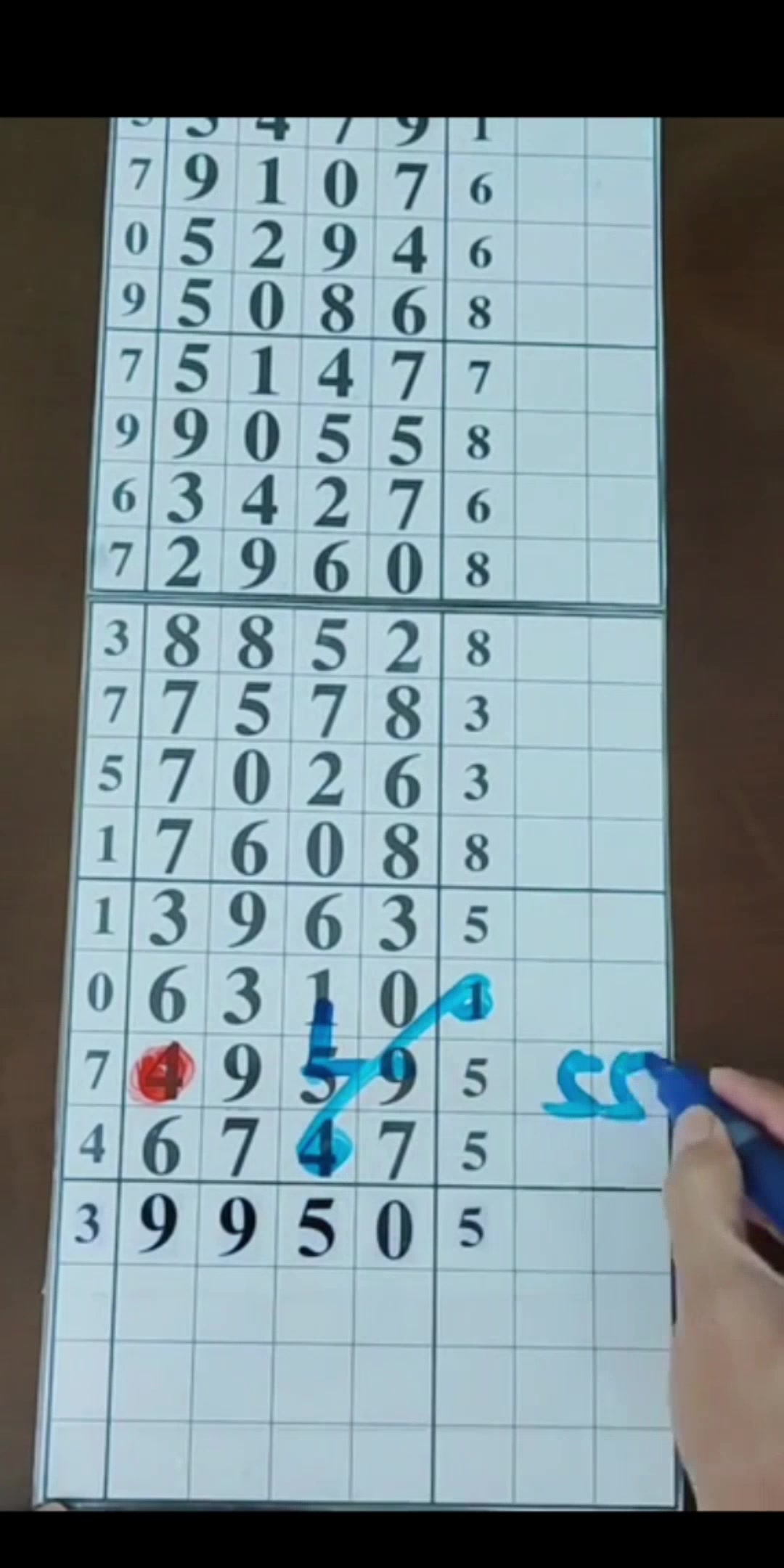 3.3号排列三排列五最新规律讲解分析!