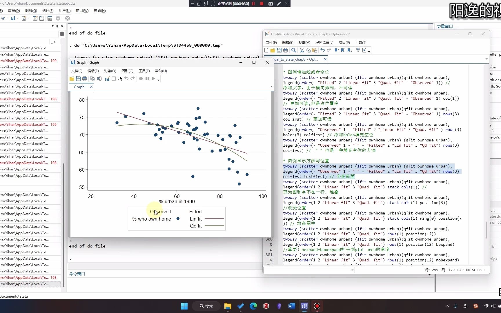 stata面板数据画图图片