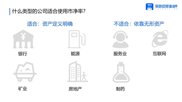 [图]23_相对估值法：算出股票到底值多少钱【股票投资入门30讲】