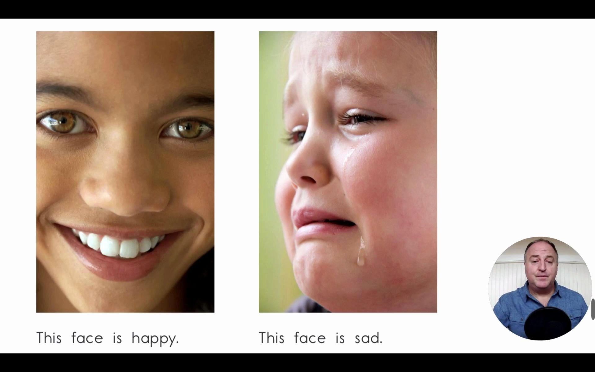 raz精读-a2-all kinds of faces