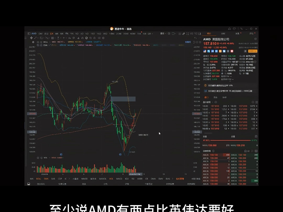 硬核解析AMD!哔哩哔哩bilibili