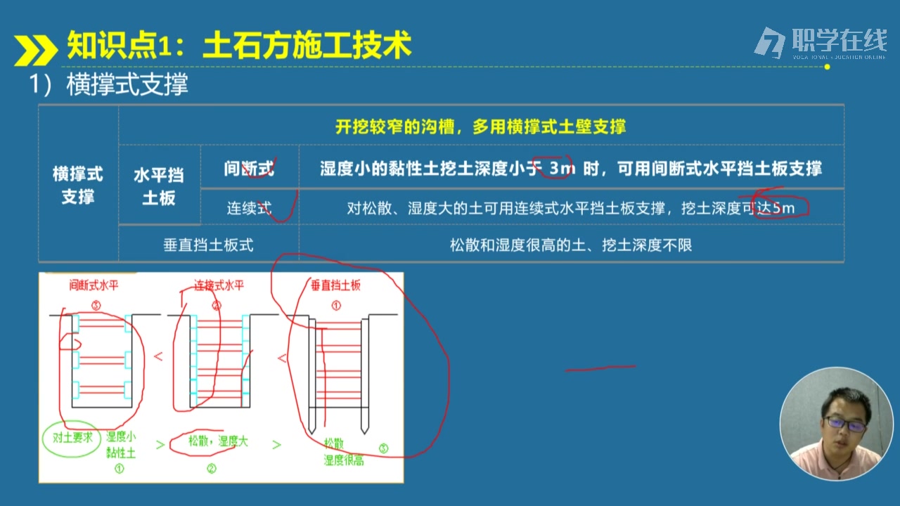 [图]二级造价工程师/土木建筑工程