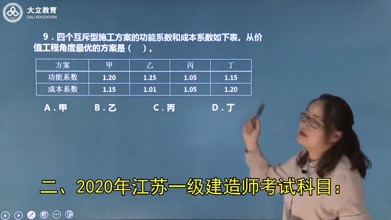 江苏2020年一级建造师报考条件及科目是什么?哔哩哔哩bilibili