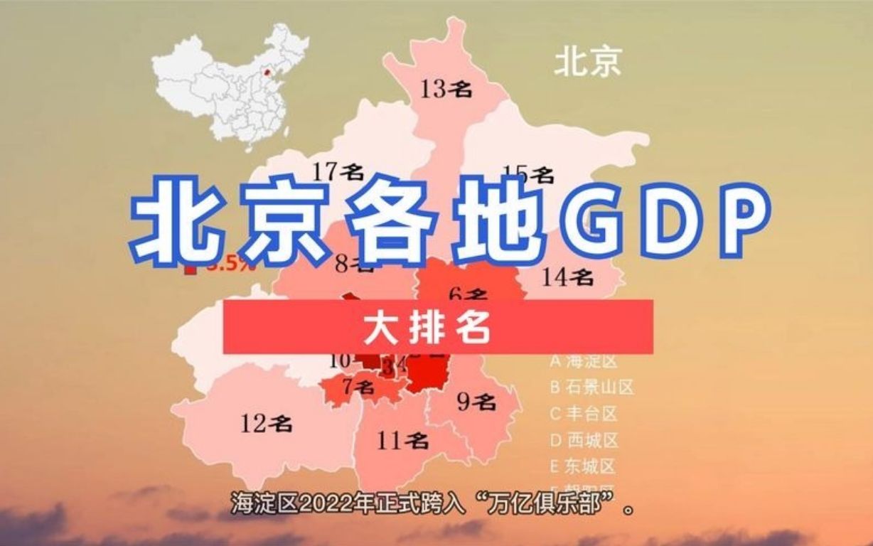 北京各地GDP排名.真实反映各地的发展情况!哔哩哔哩bilibili