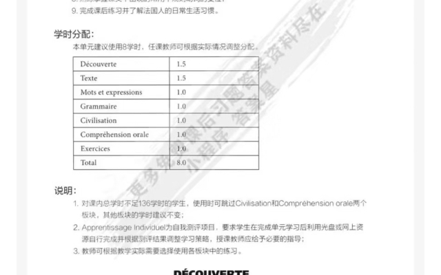 [图]【新理念大学法语1】第六单元 答案