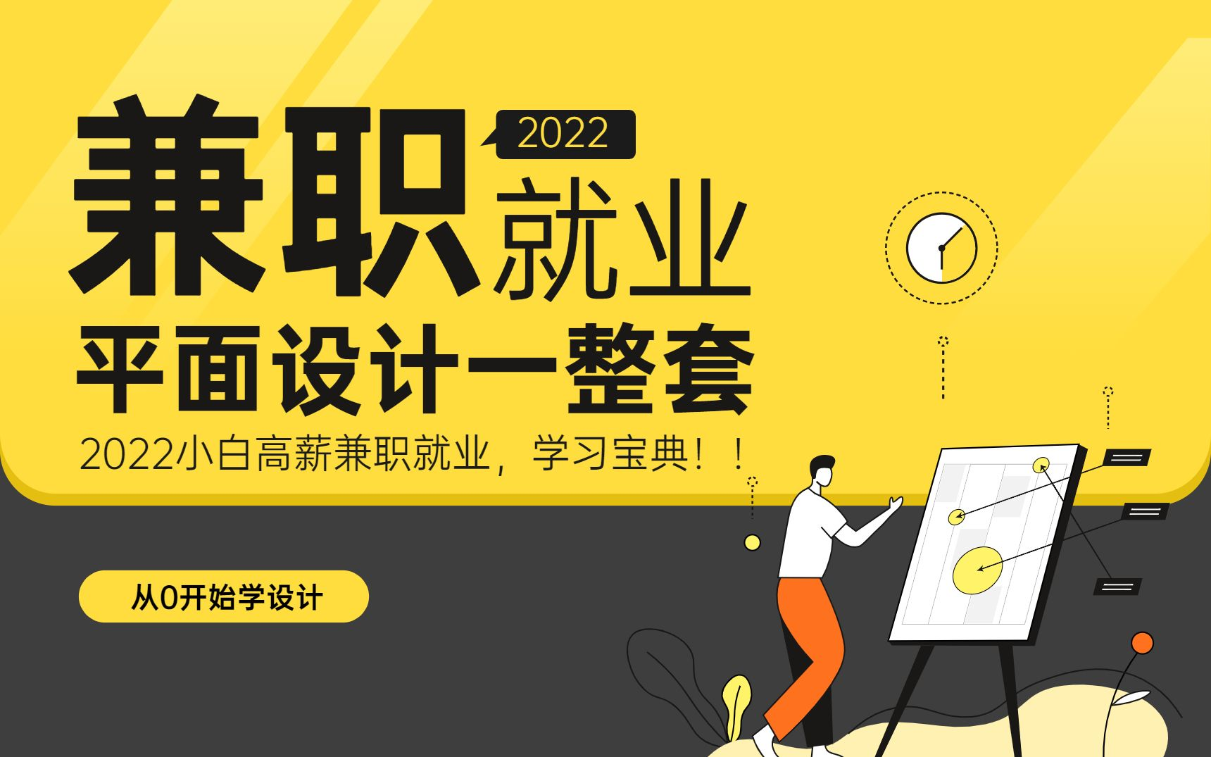 【平面设计】2022平面设计入门到高级品牌进阶全套设计系统教程哔哩哔哩bilibili