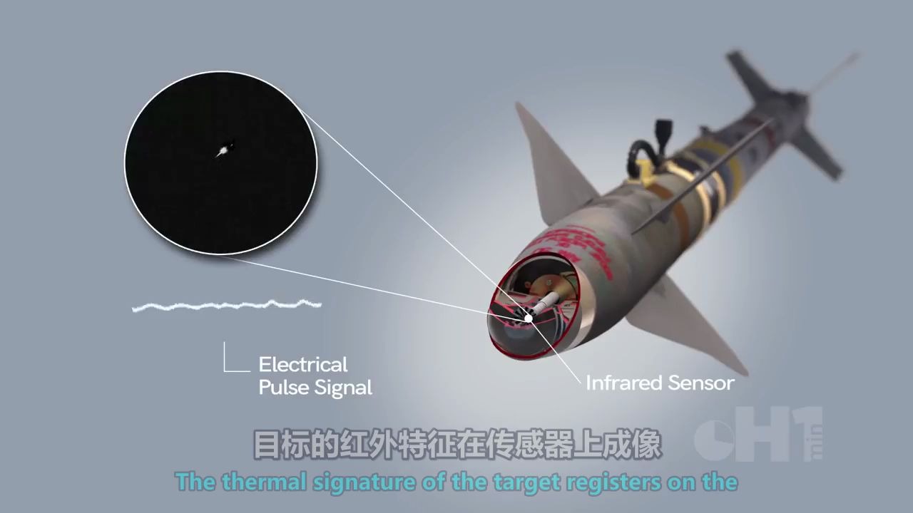 【中英双字】 1分钟了解AIM9响尾蛇空空导弹哔哩哔哩bilibili