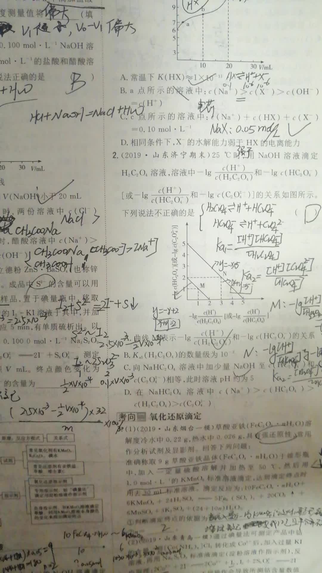 [图]导与练33页专项突破2