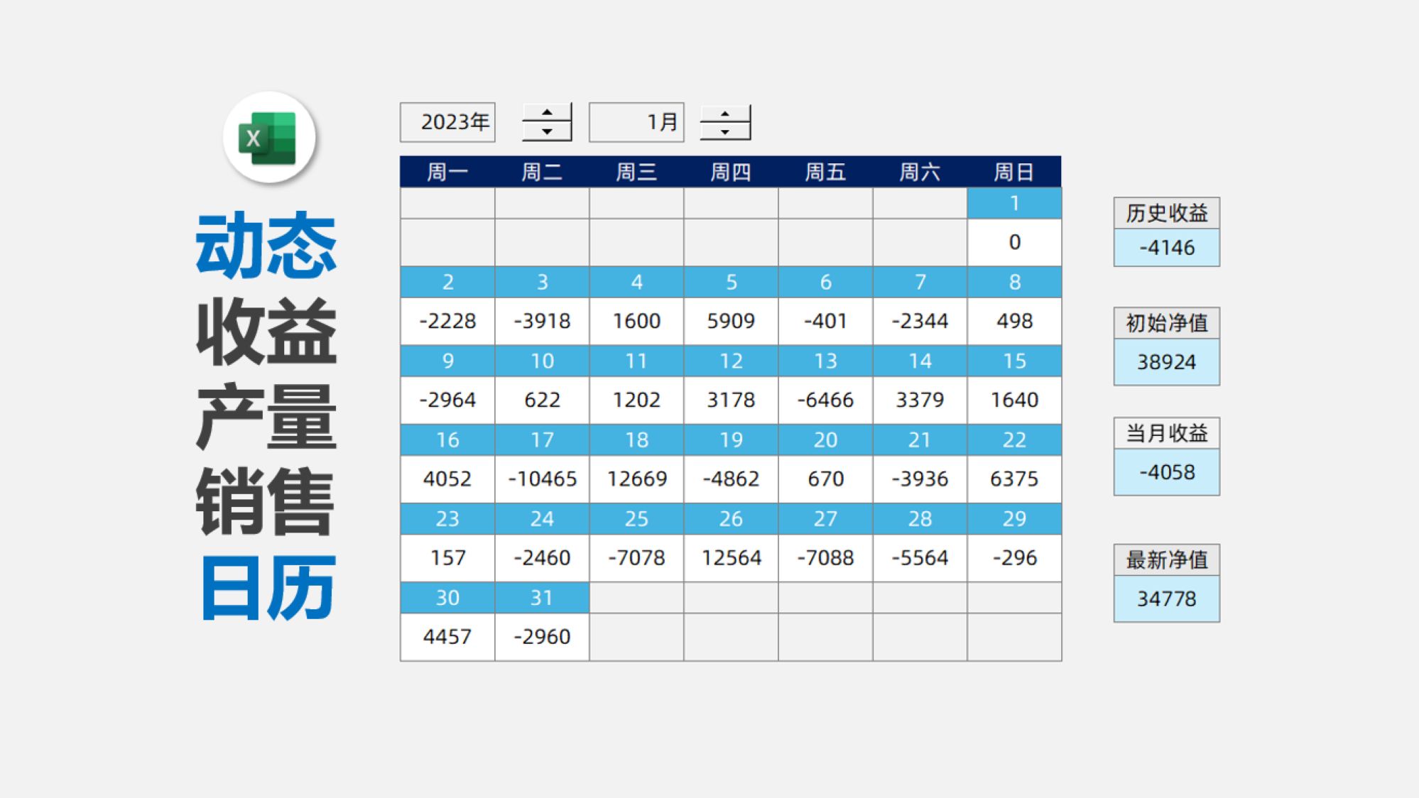 [图]Excel动态收益日历模板，但凡是需要做日历动态展示，这个方法都非常适用！赶紧用起来！