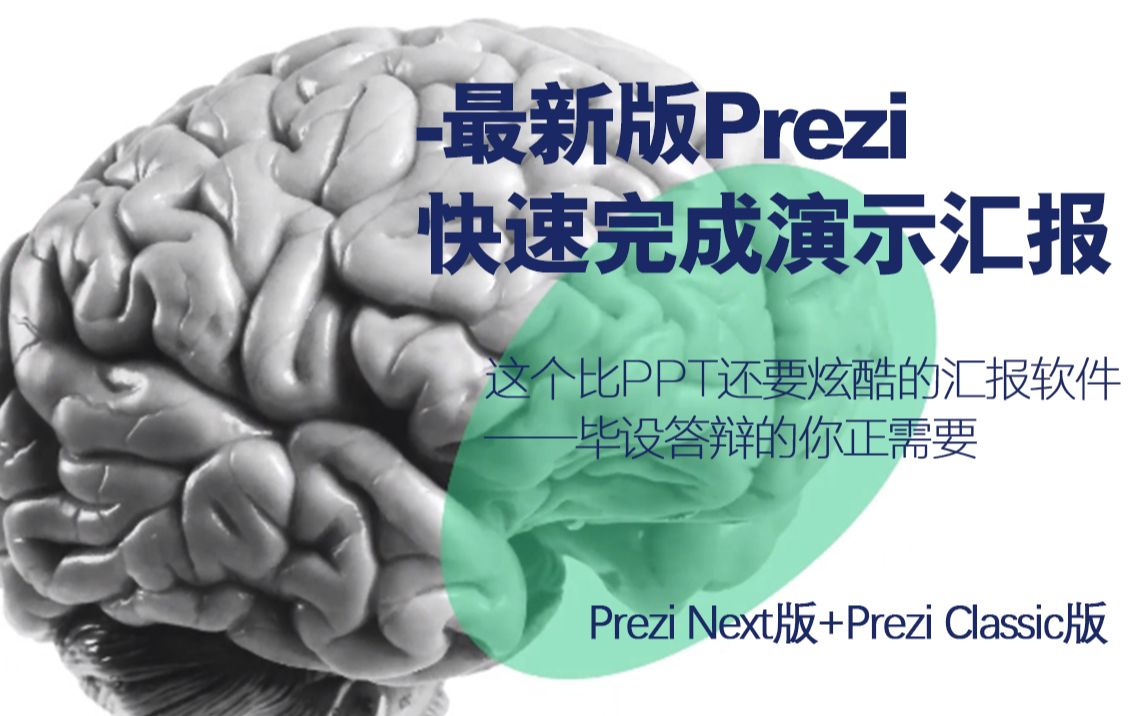 【鹿课】这个比PPT还要炫酷的汇报软件——毕设答辩的你正需要哔哩哔哩bilibili