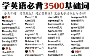 下载视频: 英语基础差必背！3500个核心词➕1500个基础词！