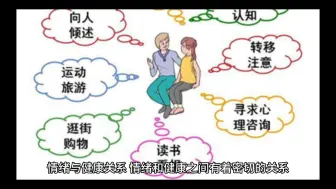 Video herunterladen: ＃情绪与健康